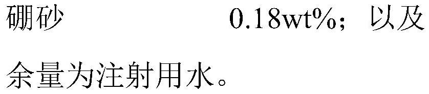 A kind of tropicamide ophthalmic composition and its preparation method and application