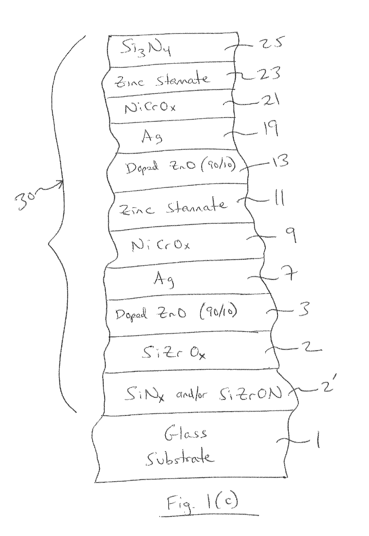 Low-E matchable coated articles having doped seed layer under silver, and corresponding methods