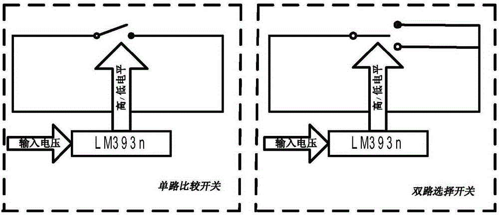 A dual-threshold judgment switch circuit for microgrid anti-backflow device