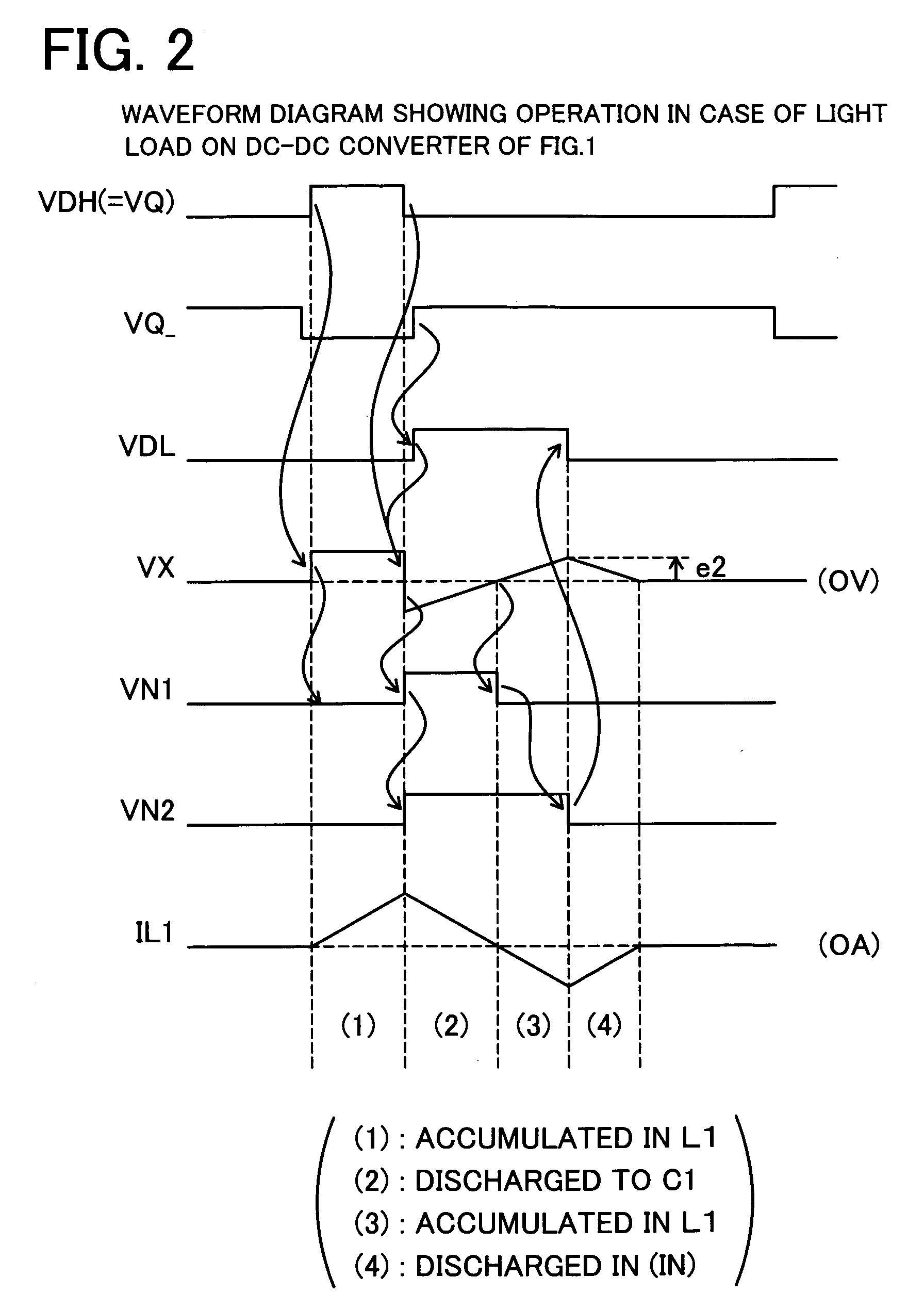 Control circuit of DC-DC converter and its control method