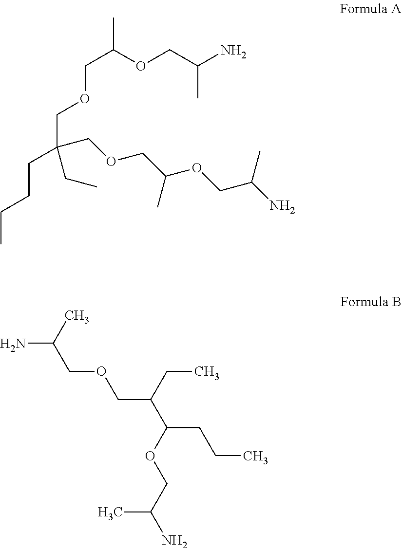 Cleaning composition containing a polyetheramine