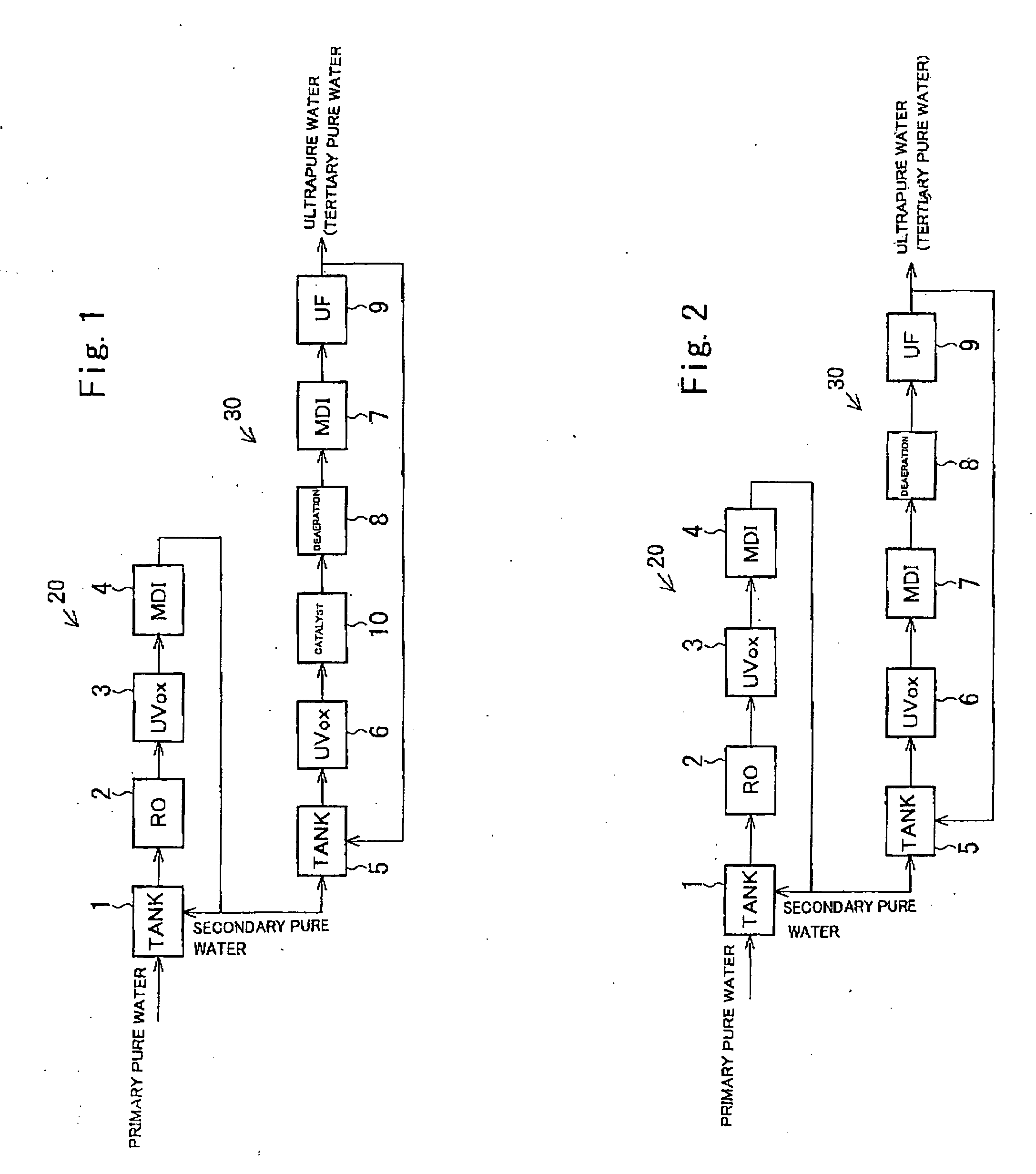 Pure Water Manufacturing Method And Pure Water Manufacturing Apparatus