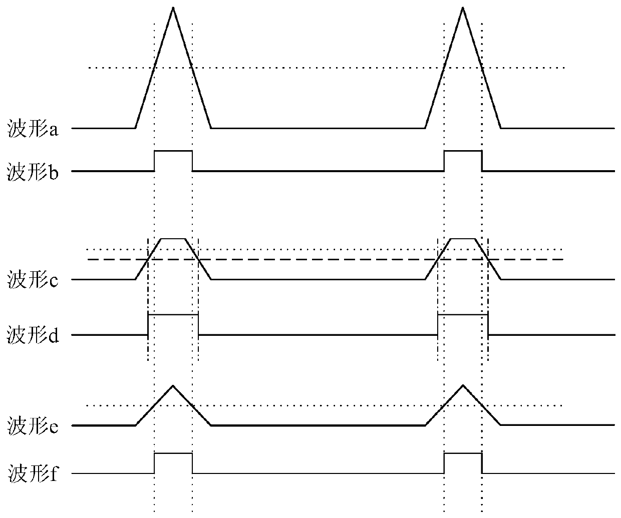 Adaptive key-phase signal preprocessing circuit and working method thereof