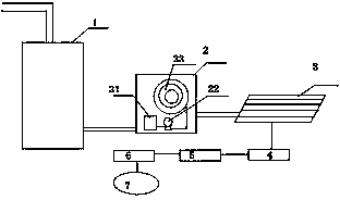 Heat energy conversion power supply system