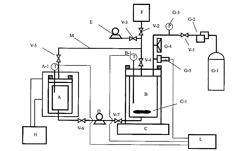 Preparation method and device for seabed natural gas hydrate