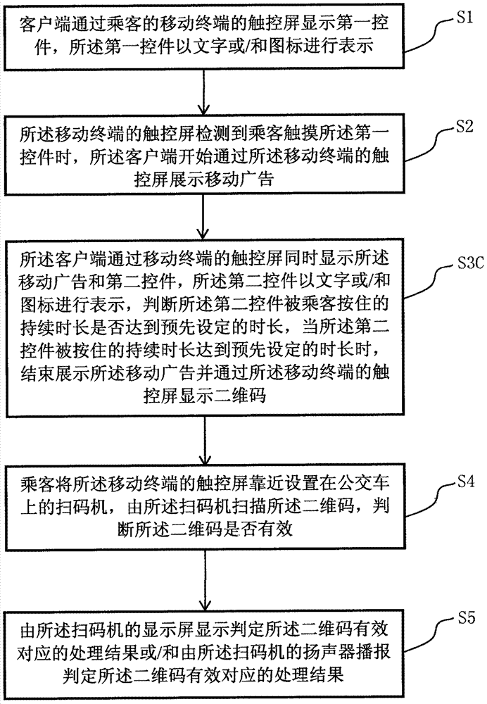 Method and client for displaying mobile advertisement to bus passenger
