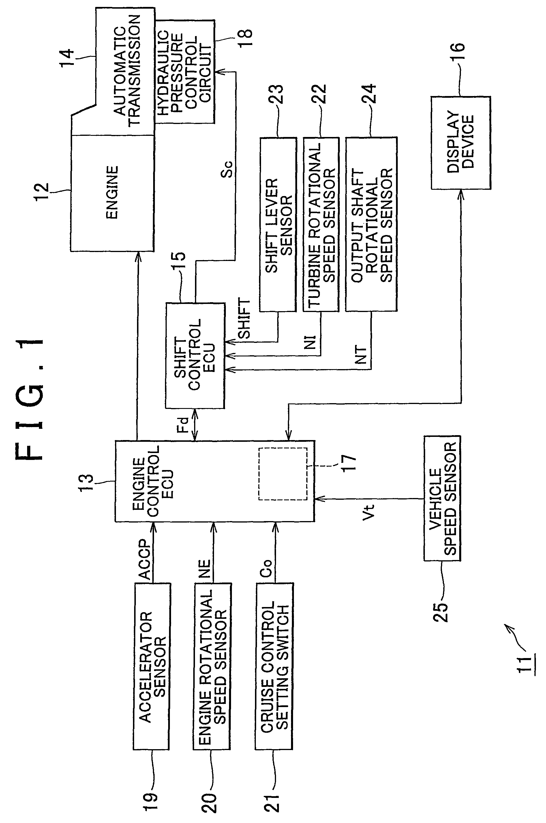 Fuel-saving drive recommendation system and fuel-saving drive recommendation method