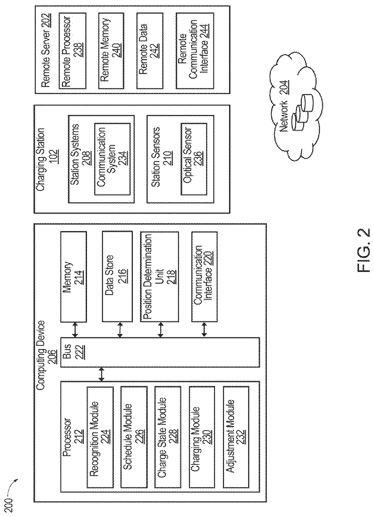 Systems and methods for providing a personalized state of charge