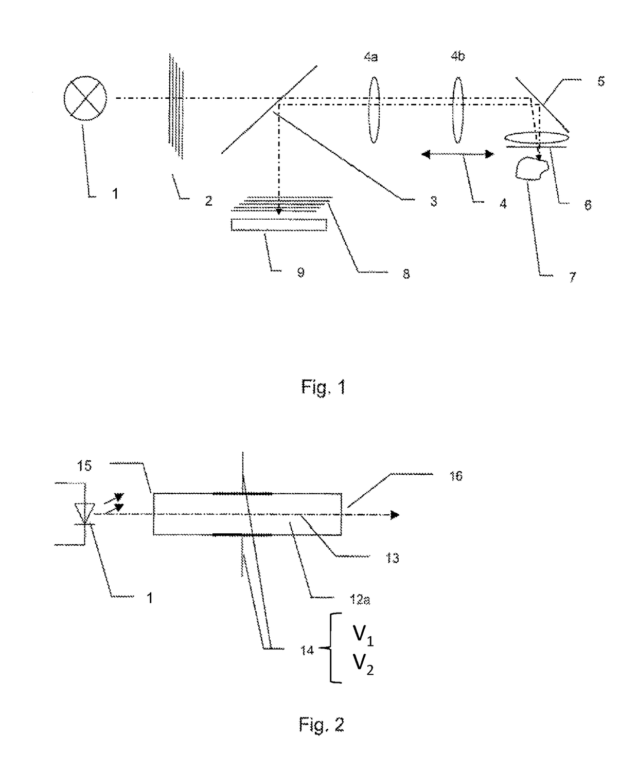 Optical system for generating a pattern which changes over time for a confocal microscope