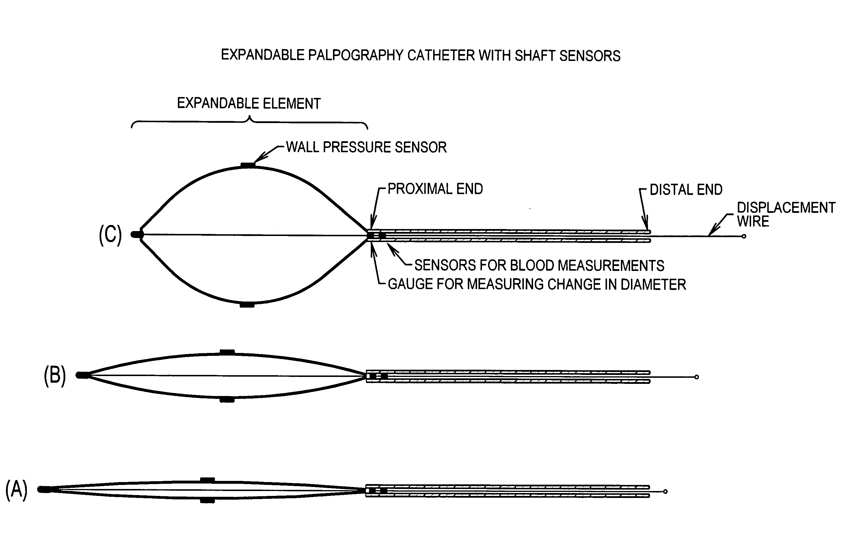Apparatus and method for palpographic characterization of vulnerable plaque and other biological tissue