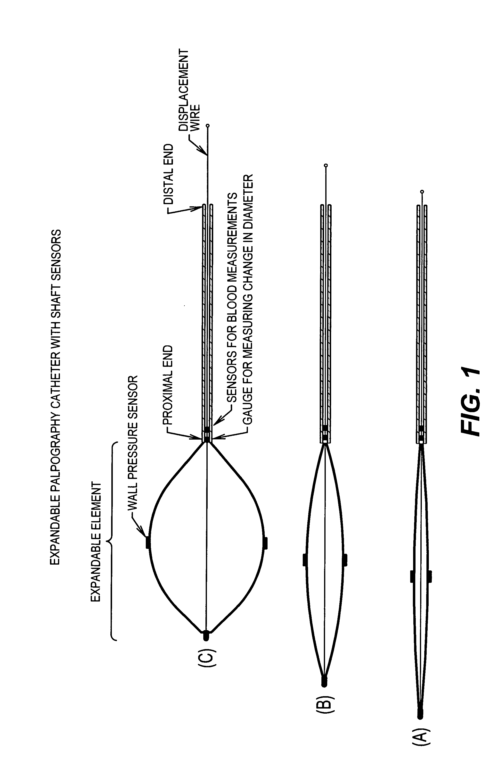 Apparatus and method for palpographic characterization of vulnerable plaque and other biological tissue