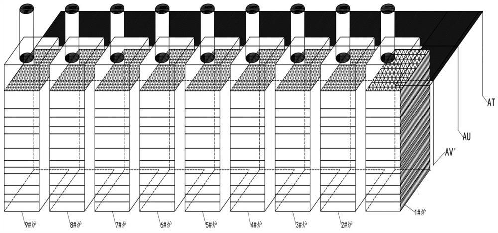 Sawtooth closed type construction method for cracking furnace area of large ethylene device