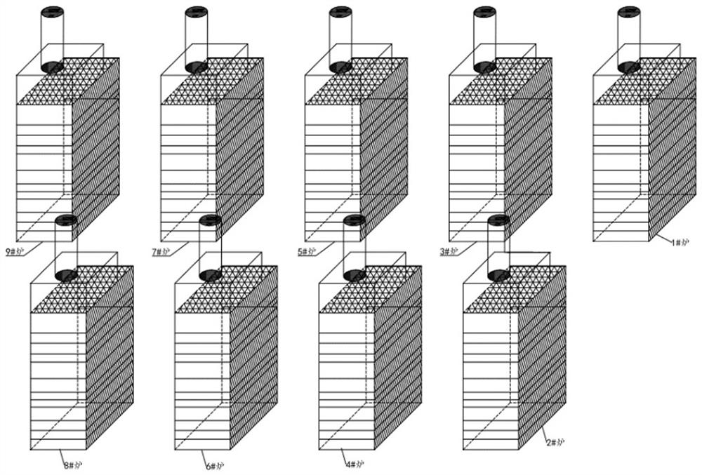 Sawtooth closed type construction method for cracking furnace area of large ethylene device