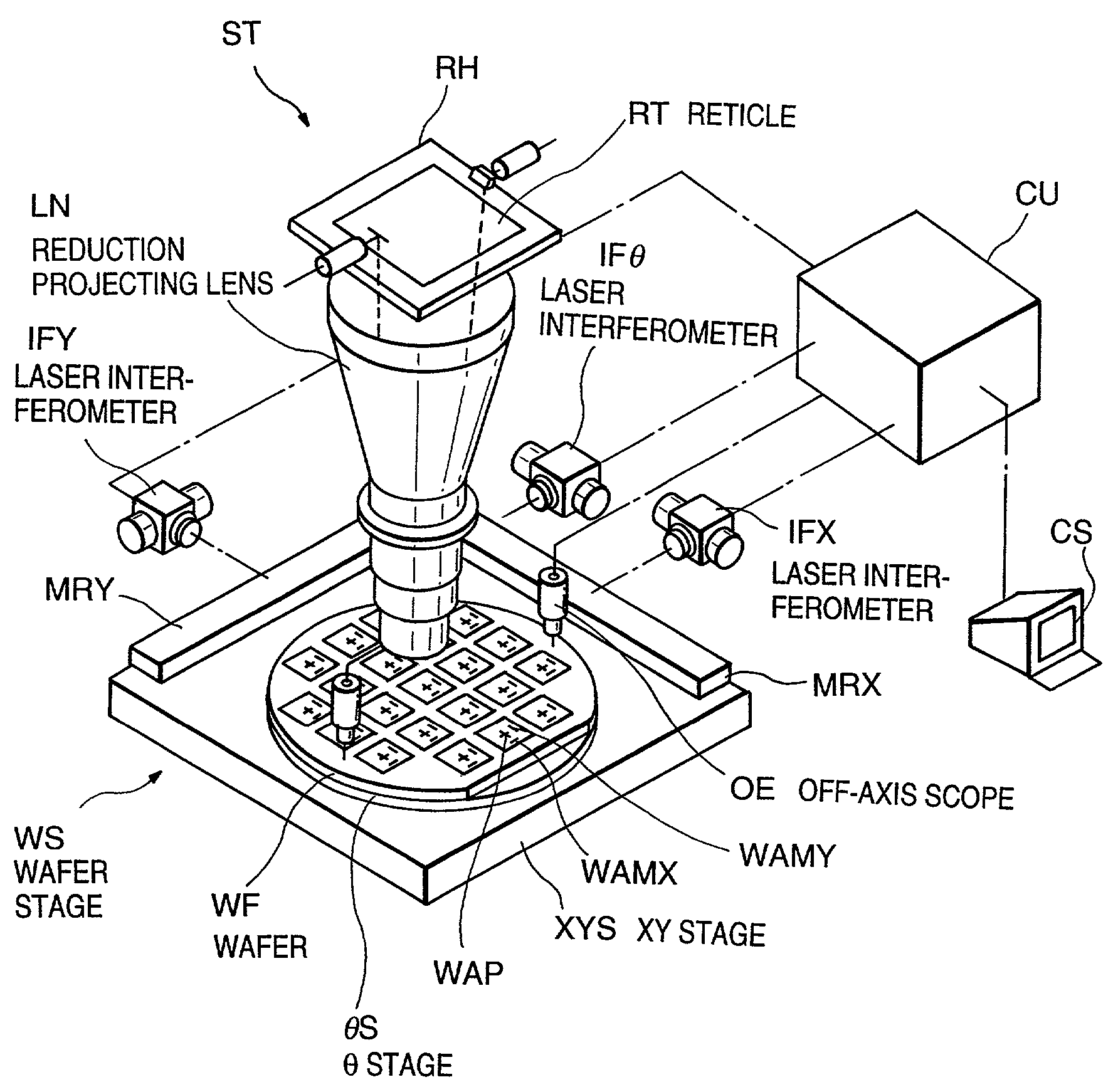 Position detection apparatus and exposure apparatus