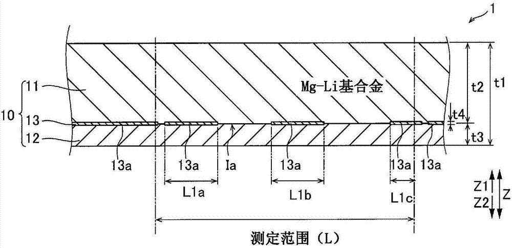 Cladding material and casing for electronic devices