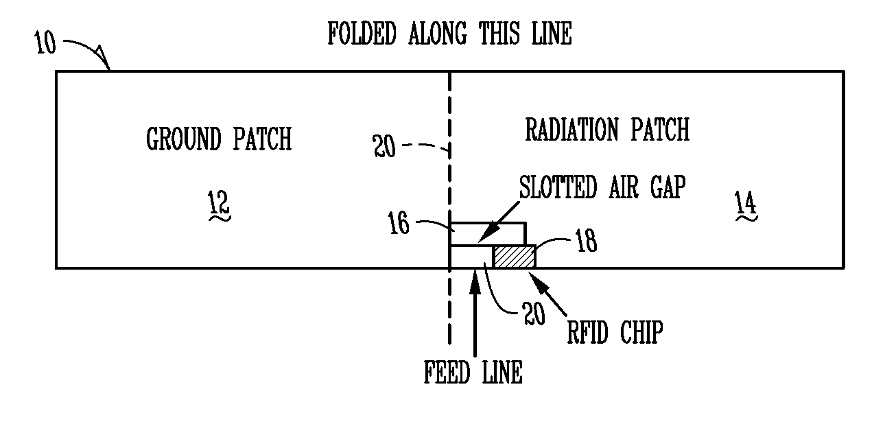 Low profile metal-surface mounted RFID tag antenna