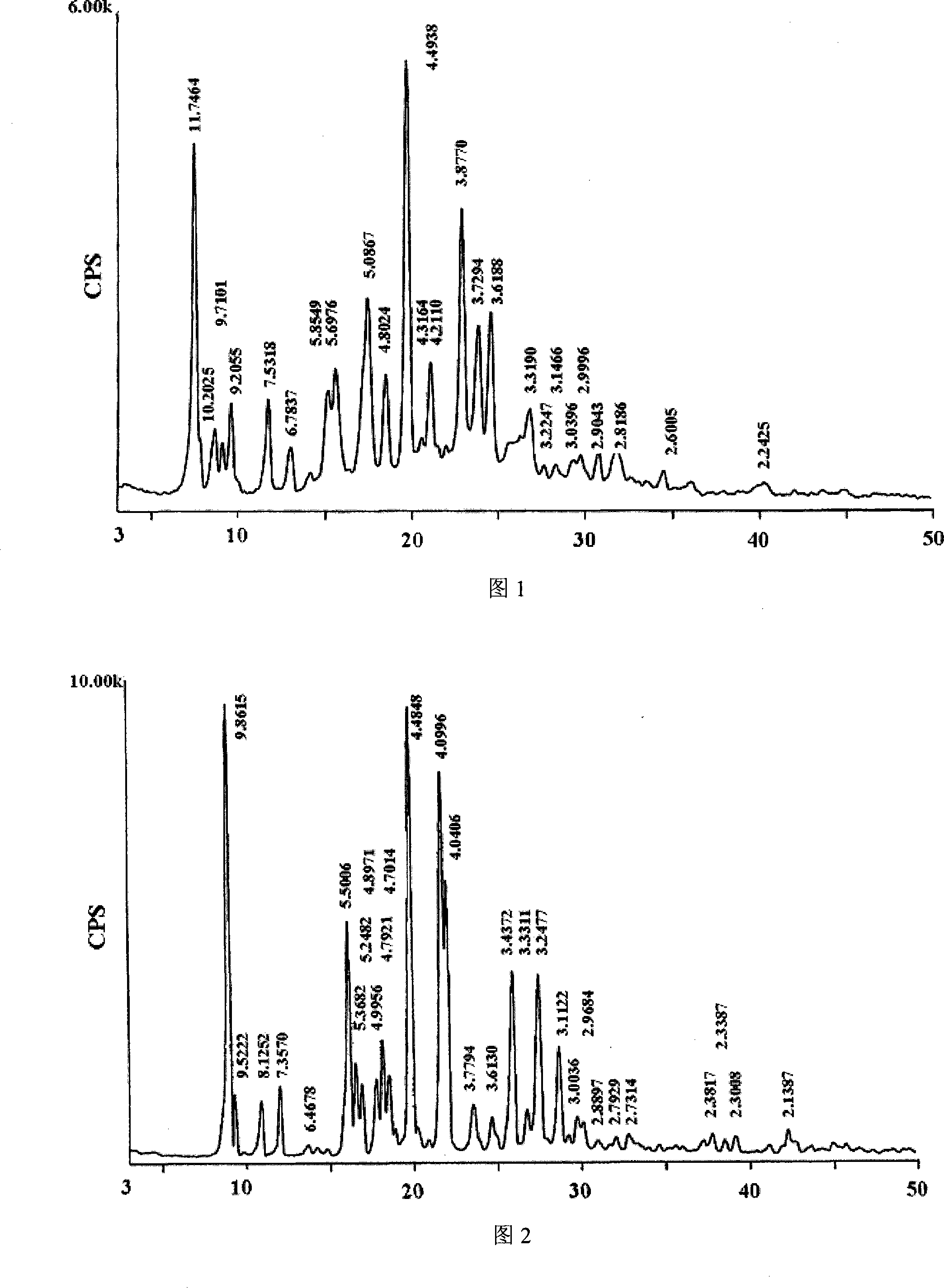 Cinepazide maleate crystal system and method for making same