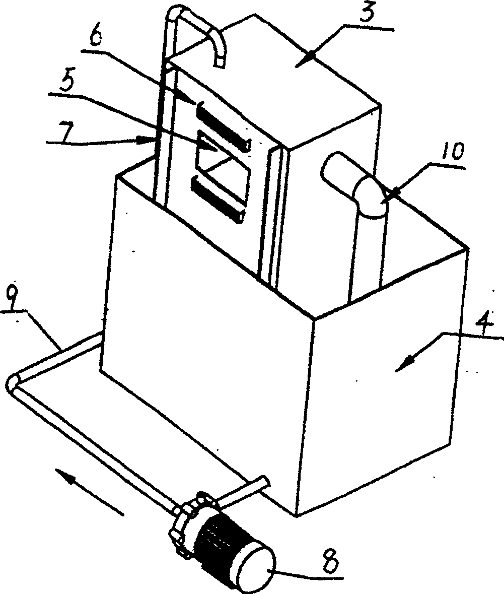 Electrophoresis application technique method of roll bending material and complete sets