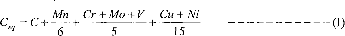 Method of manufacturing mineral slurry delivery pipeline which is anti-erosion and anti-wear