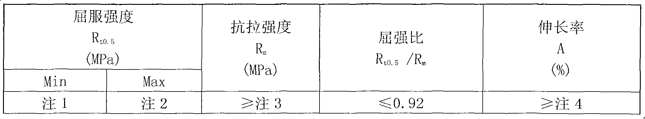 Method of manufacturing mineral slurry delivery pipeline which is anti-erosion and anti-wear