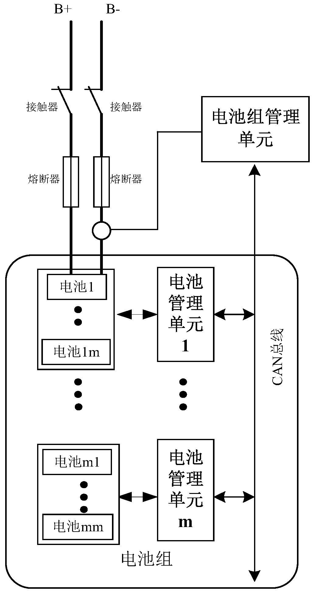 A battery module parallel connection tool and a battery module parallel connection system