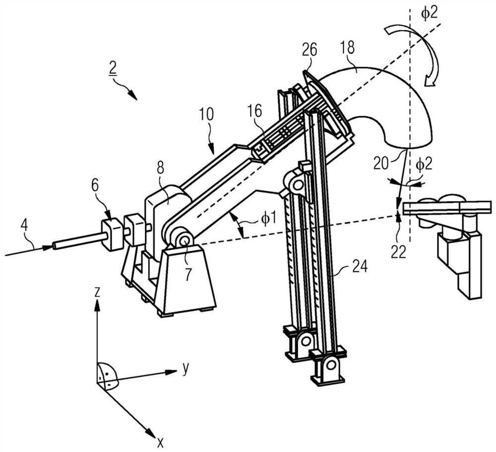 Gantry as arm rotating in longitudinal plane for particle therapy