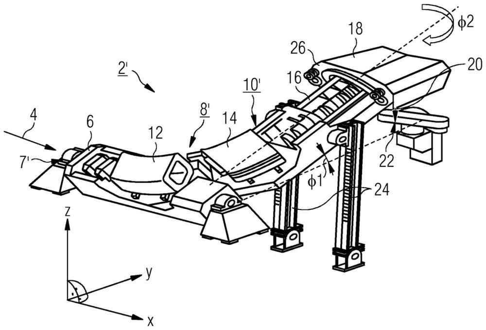 Gantry as arm rotating in longitudinal plane for particle therapy