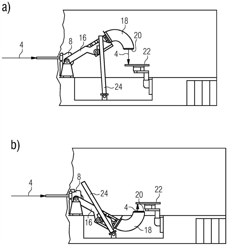 Gantry as arm rotating in longitudinal plane for particle therapy