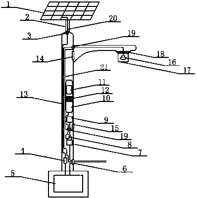 Street lamp device with photovoltaic power generation as power supply source and used for collecting fine particles in air