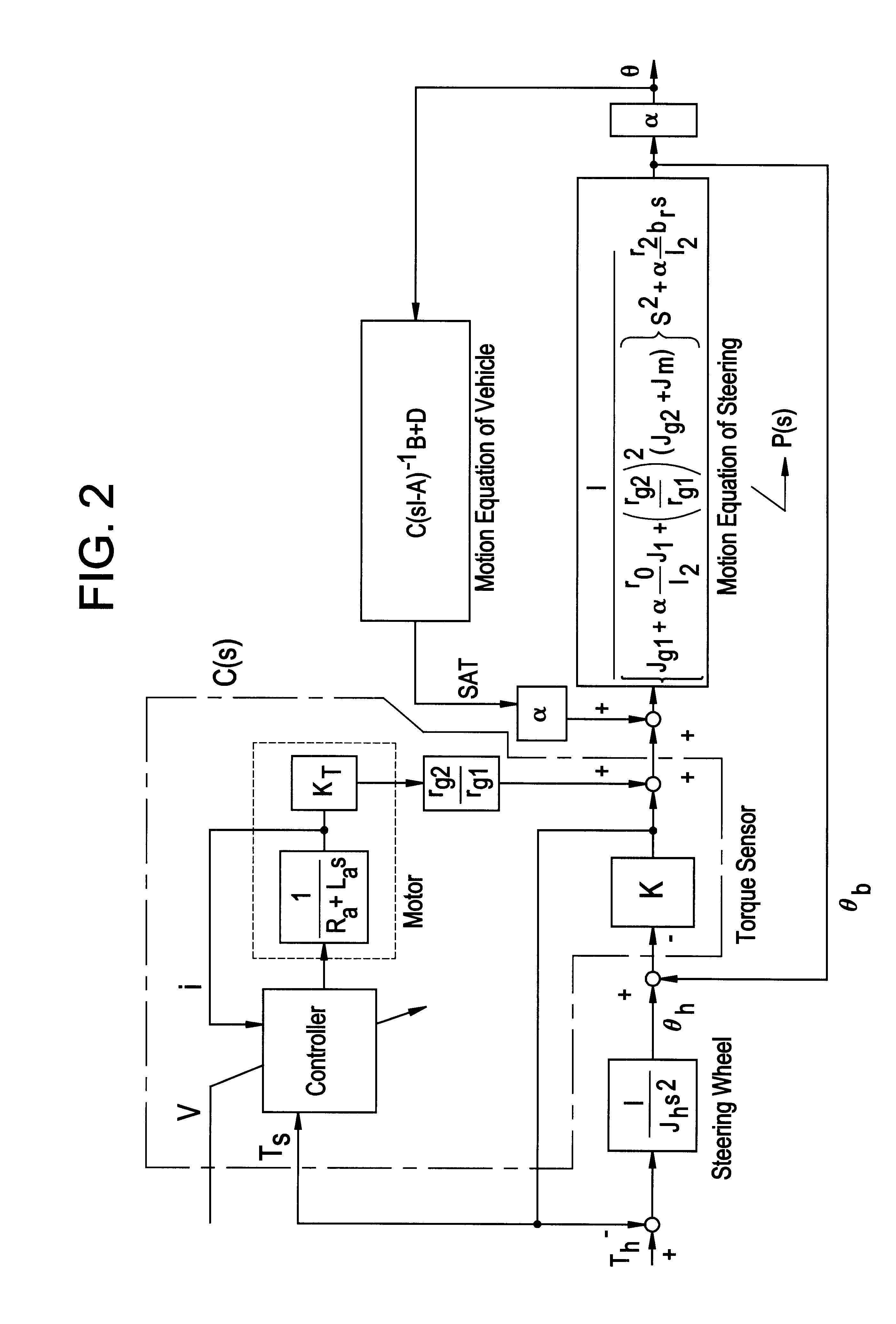 Control device for electric power steering apparatus