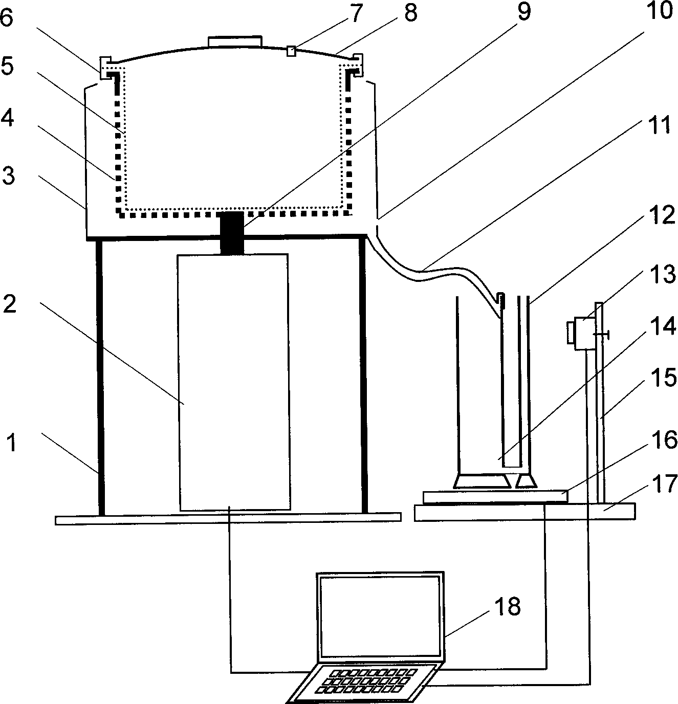 Testing device for measuring sludge dewatering characteristics