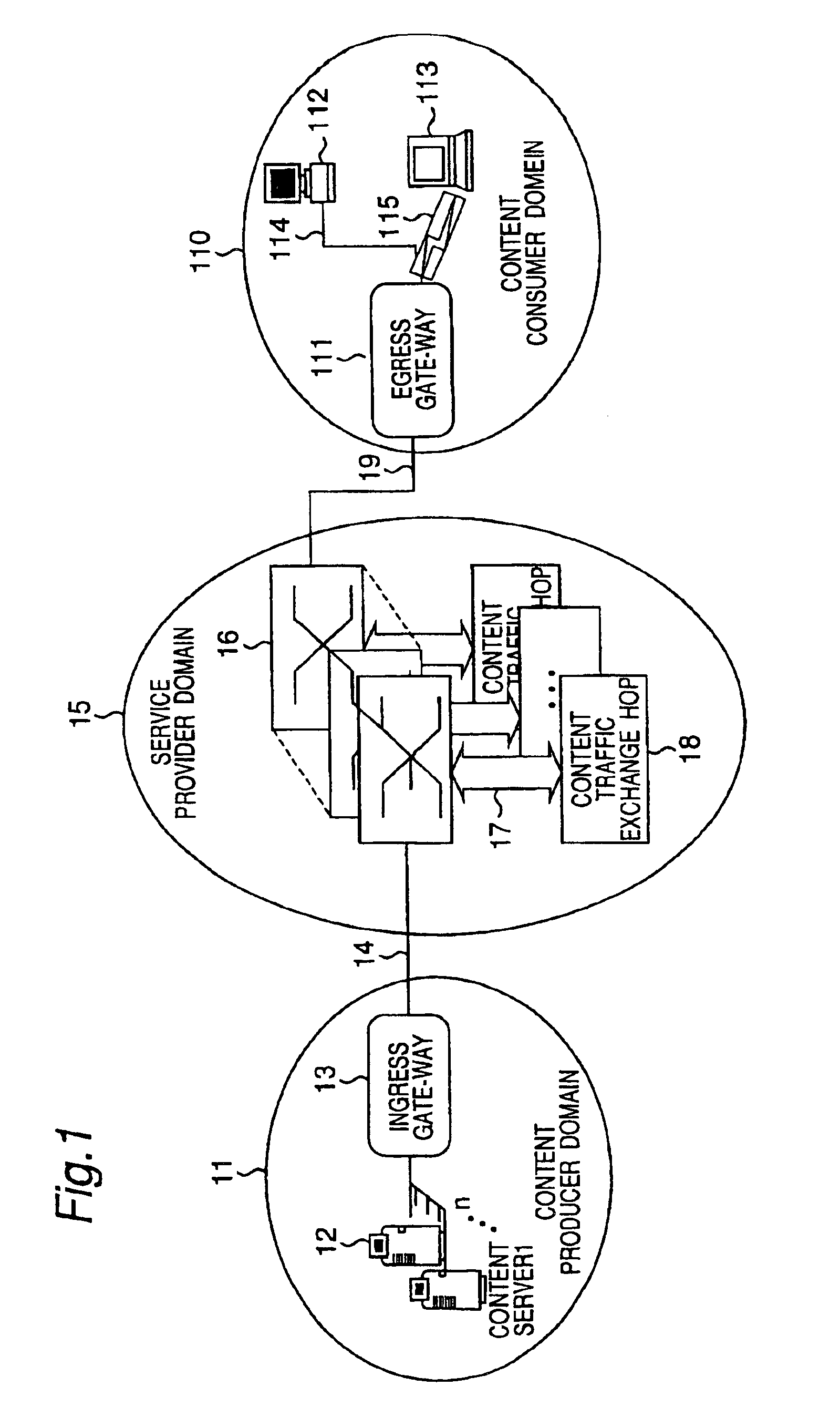 Time based multimedia objects streaming apparatus and method