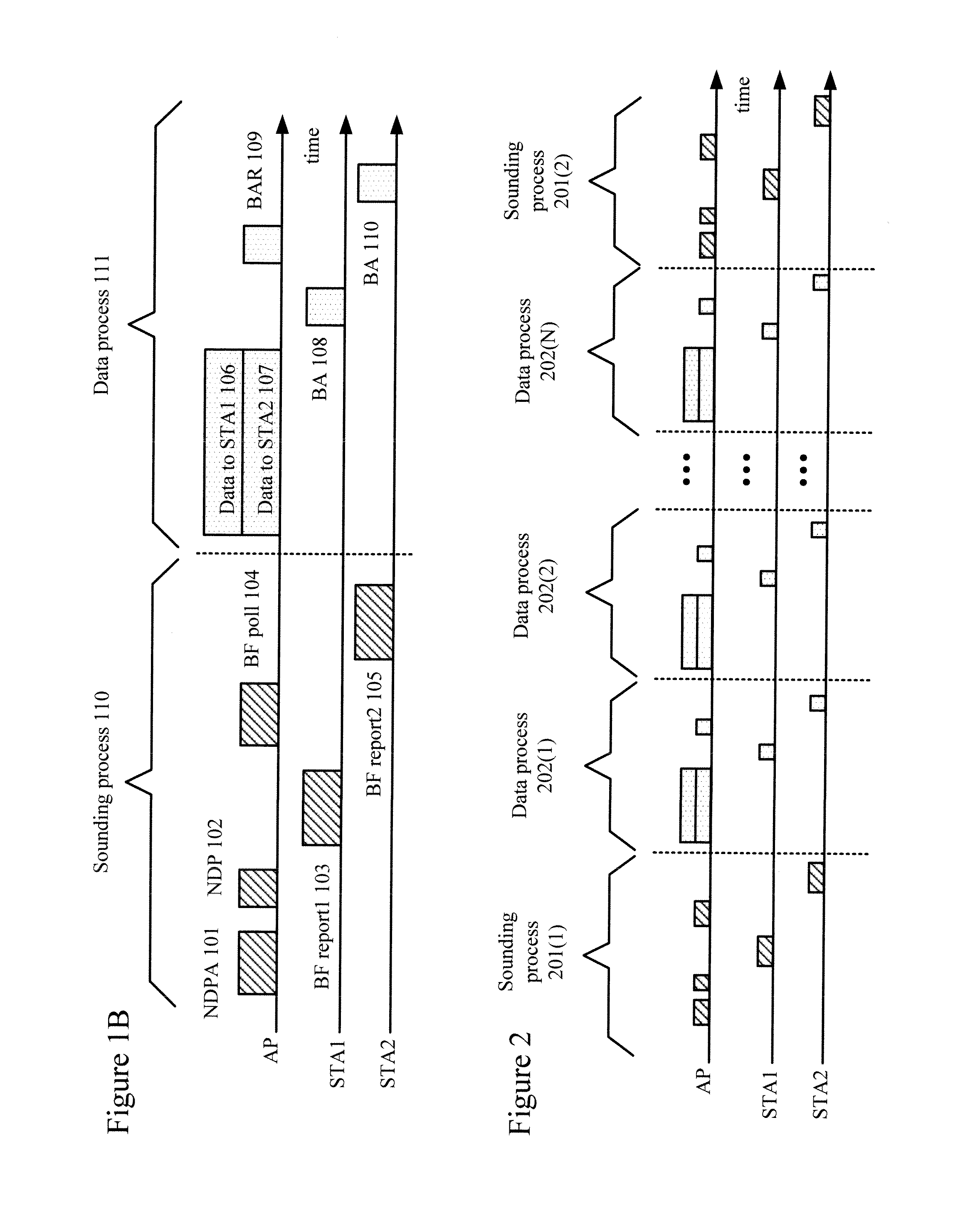 Method And System For Boosting Transmission Settings Based On Signal To Interference And Noise Ratio