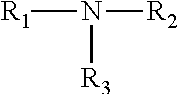 Compounds and methods for inhibiting corrosion in hydrocarbon processing units