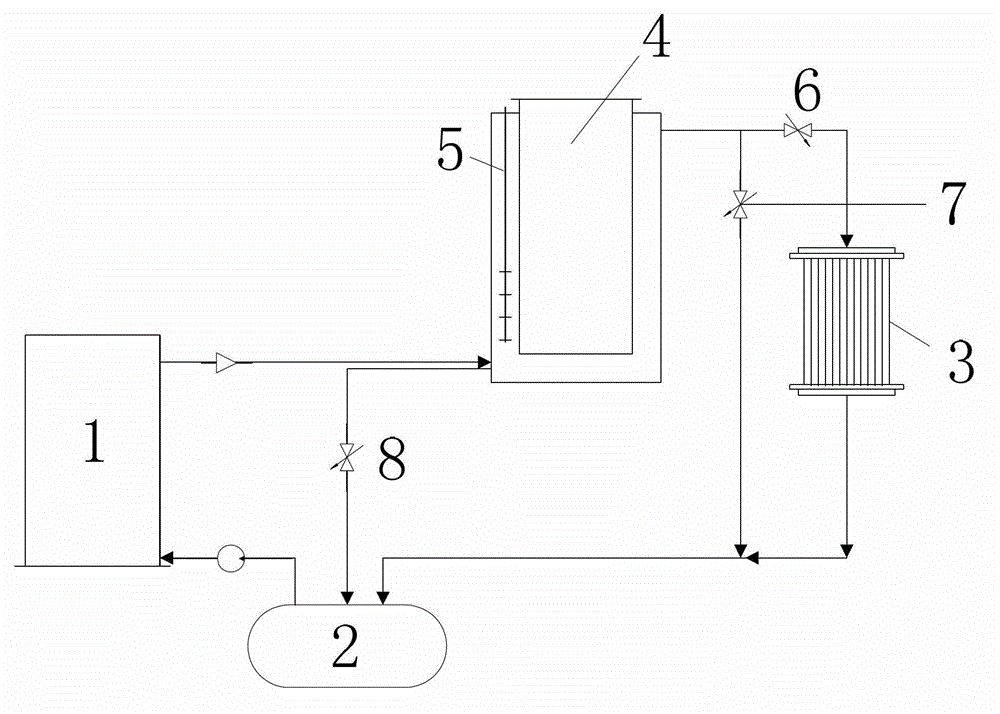 Iodinating and purifying device and molten salt heat exchange method based on same