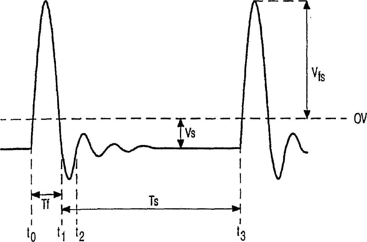 High voltage transformer