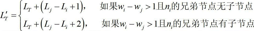 On-off keying (OOK) modulation-based source coding method of high transmitted energy efficiency in wireless sensor network