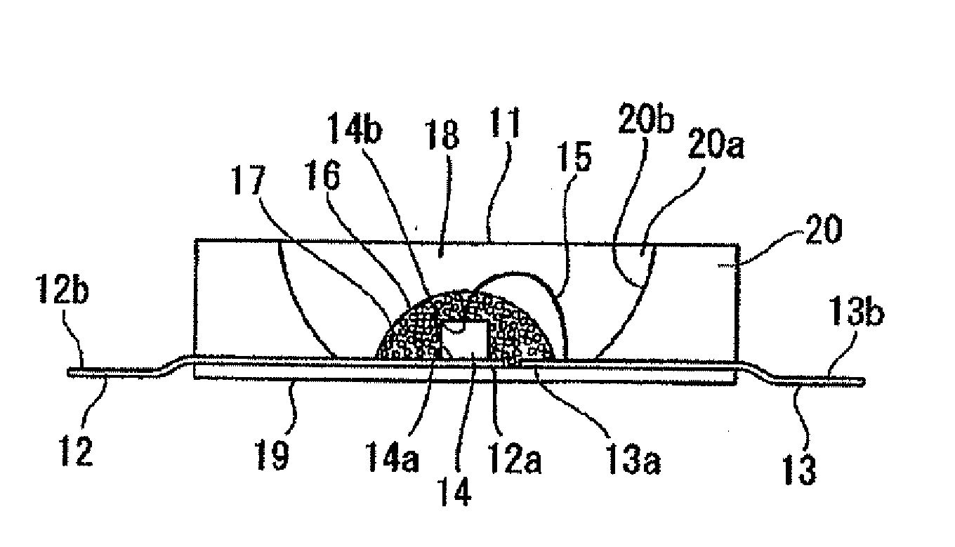 Fluorescent substance, method for producing the same, and light-emitting device using the same