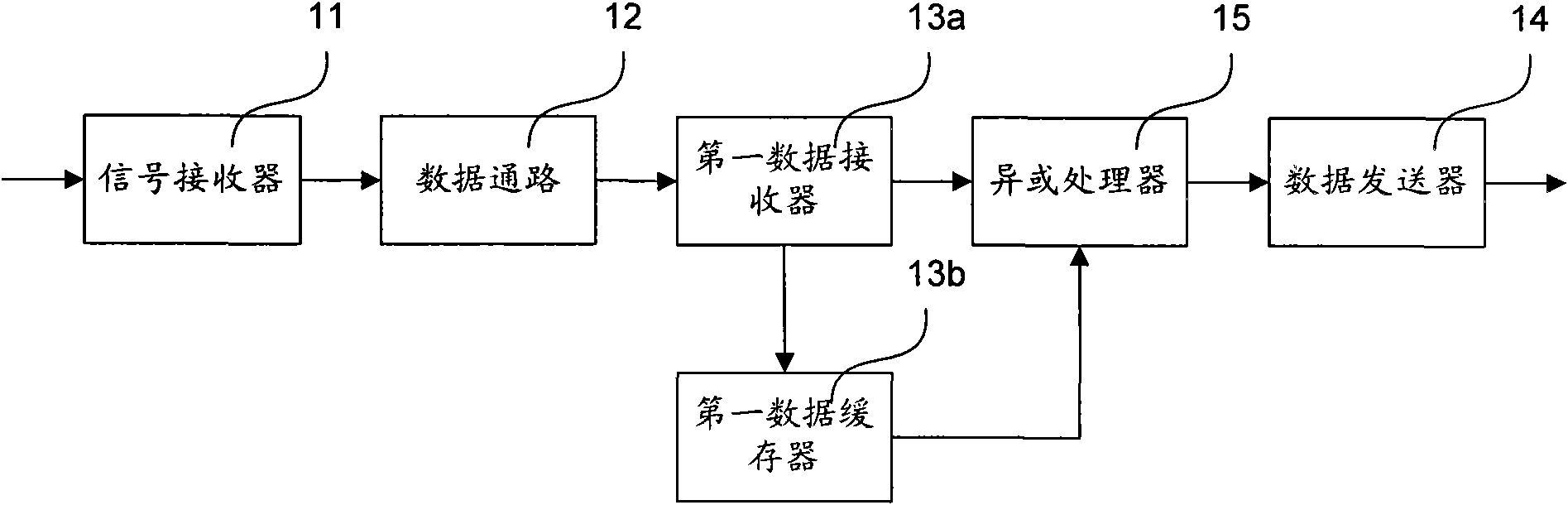 Method and device for processing data of liquid crystal display