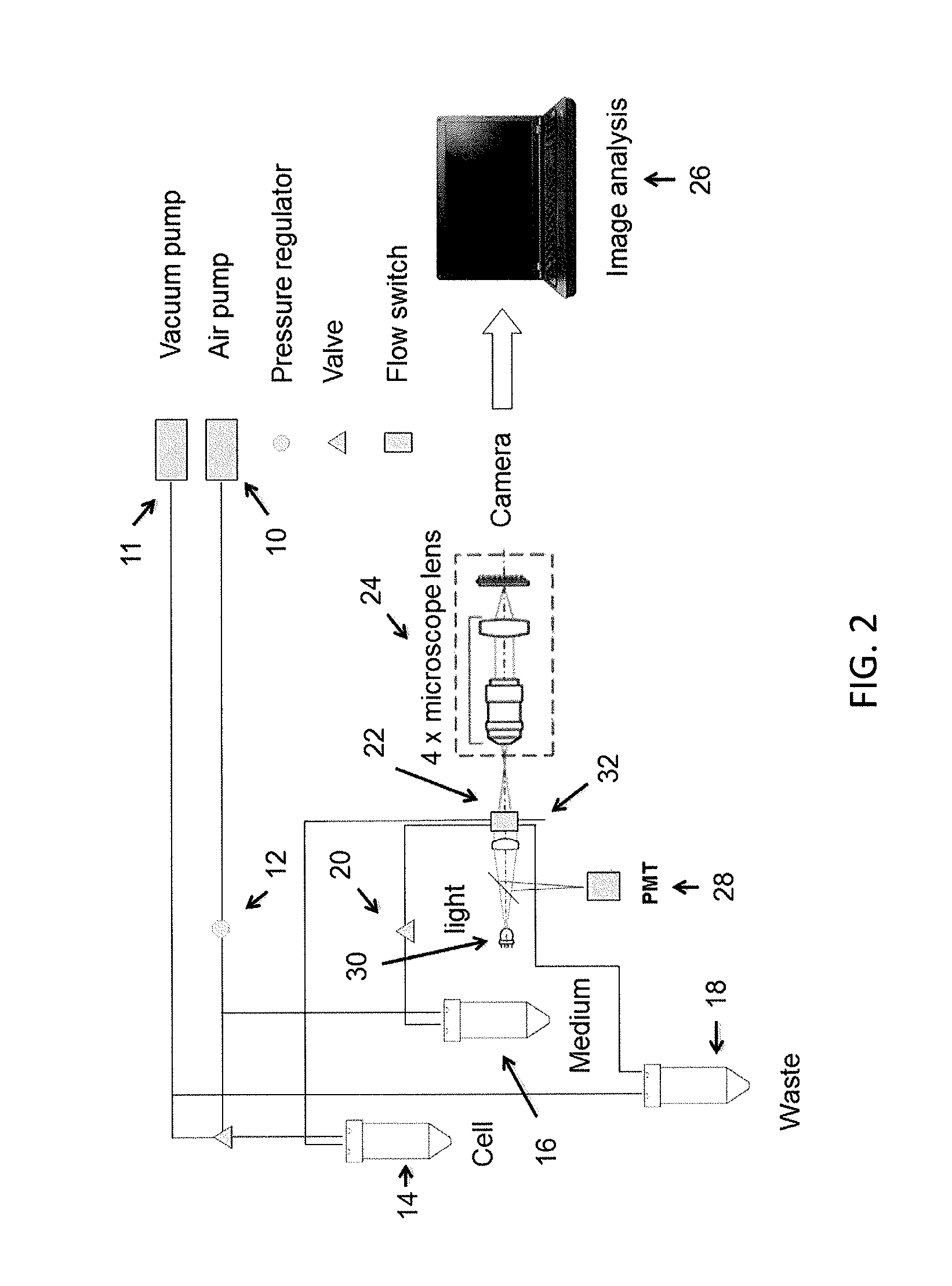 Method and apparatus for particle sorting