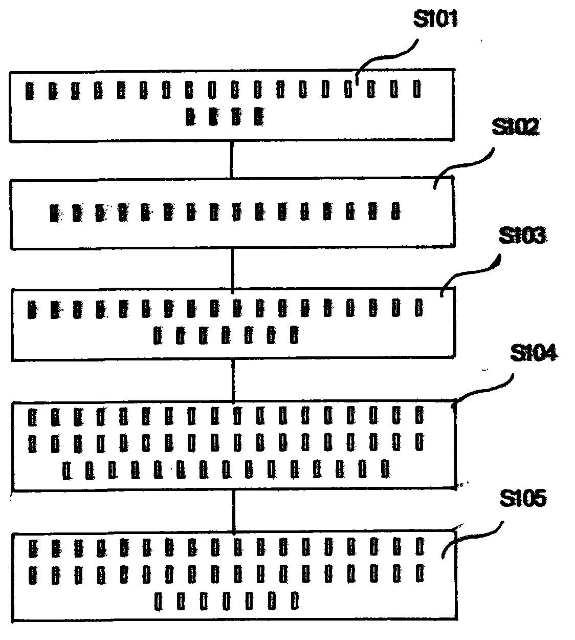 System and method of two-way communication of online game client and web browser