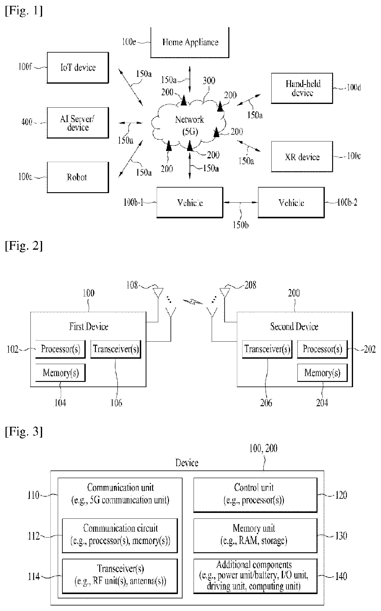 Method and apparatus for handling status report related to duplicated data units in wireless communication system