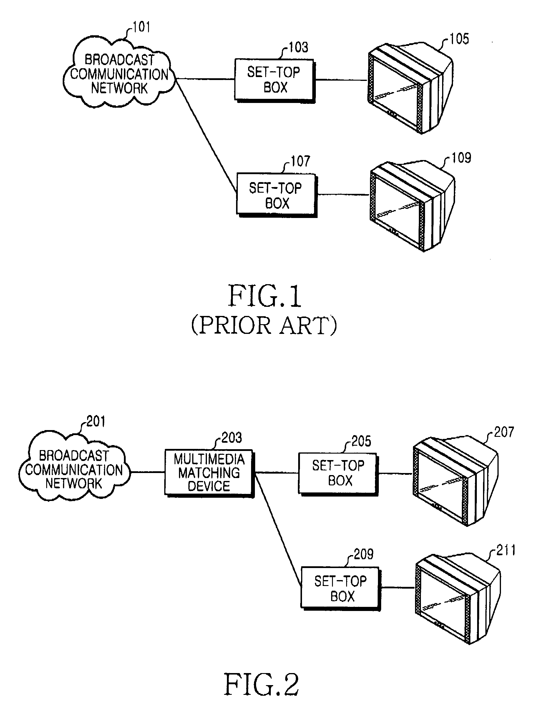 Multimedia signal matching system and method for performing picture-in-picture function
