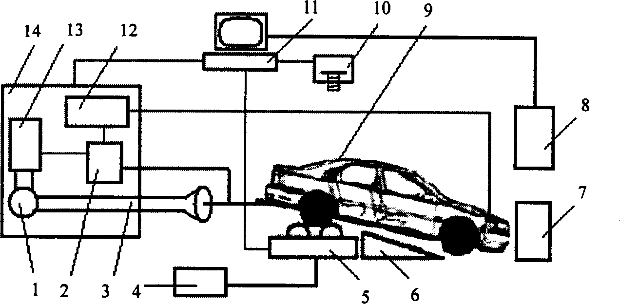 Detecting device and its detecting method for gasoline vehicle simple transient worknig condition tail gas