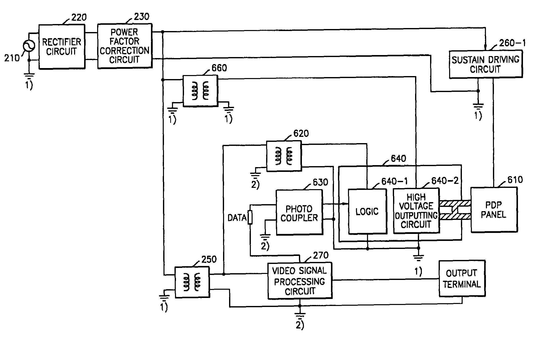 High-efficiency power supply apparatus used with a display panel driving system and method thereof