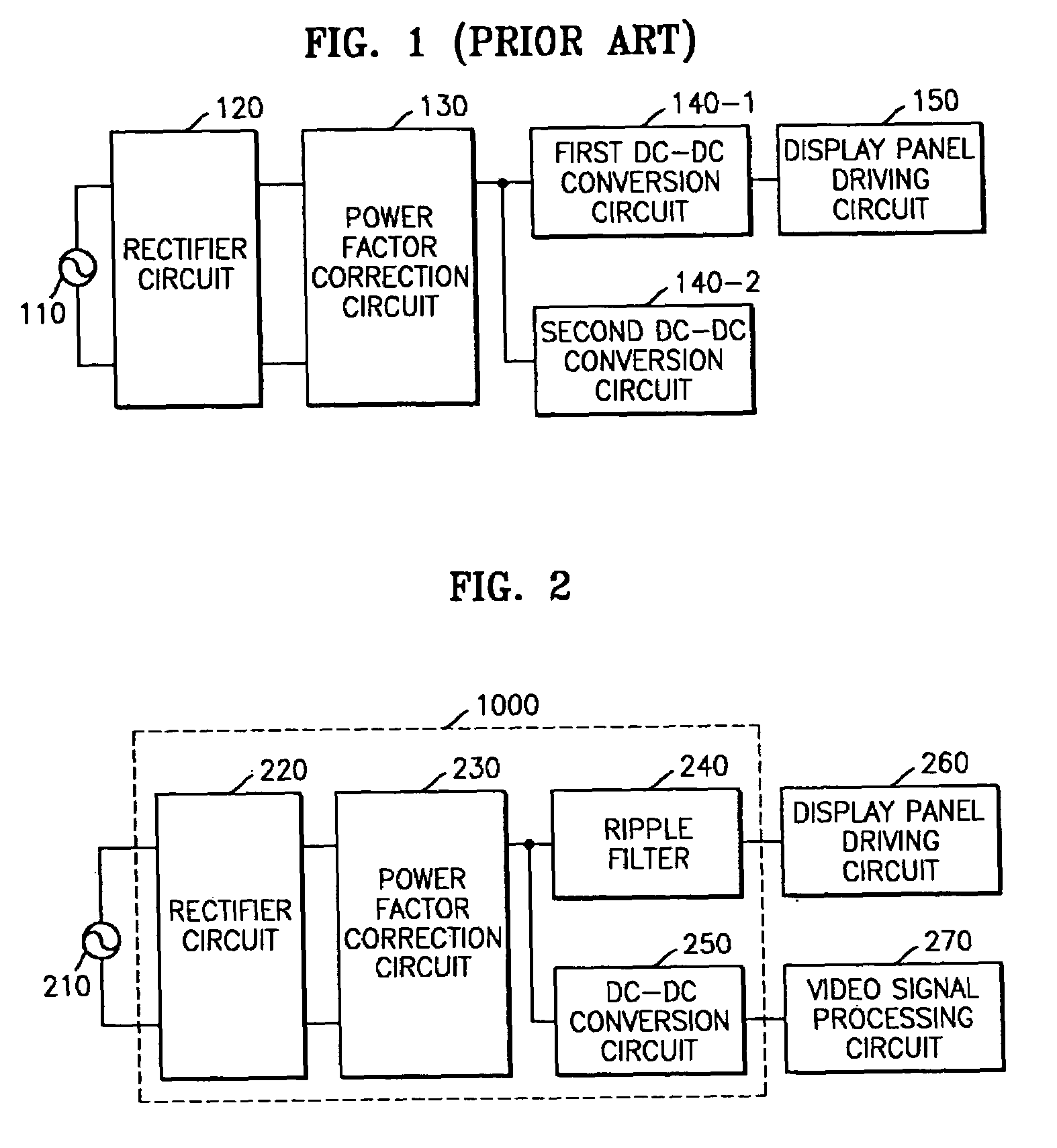 High-efficiency power supply apparatus used with a display panel driving system and method thereof