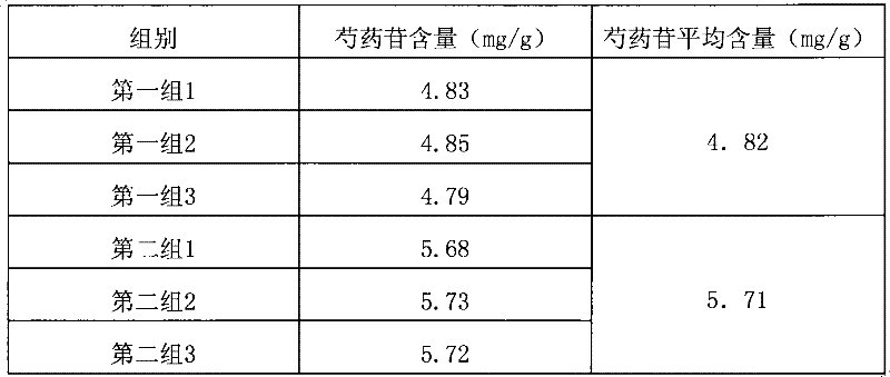 Traditional Chinese drop pills for treating cardiovascular and cerebrovascular diseases and preparation method thereof