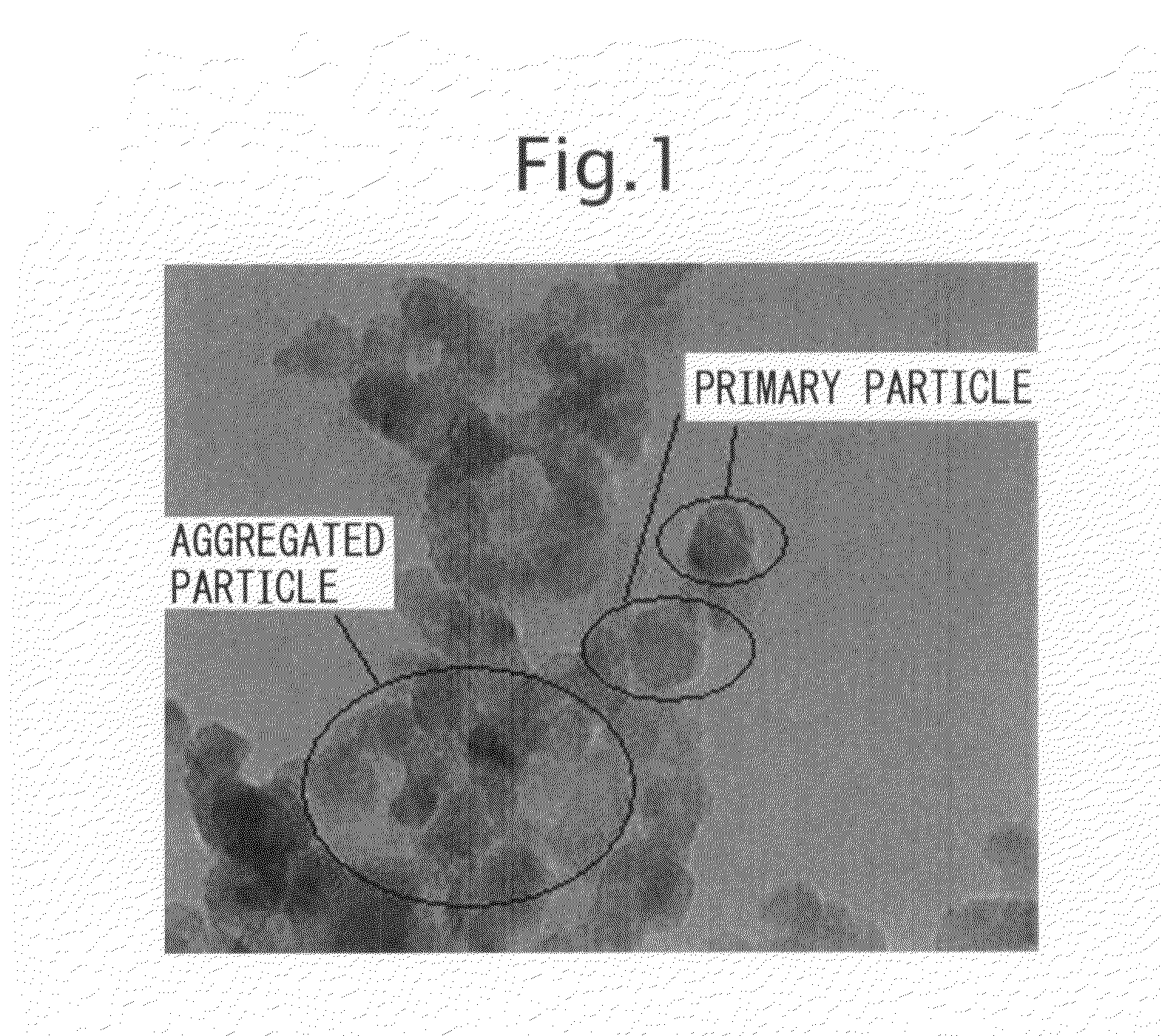 Fine Particulate Titanium Dioxide, and Production Process and Uses Thereof