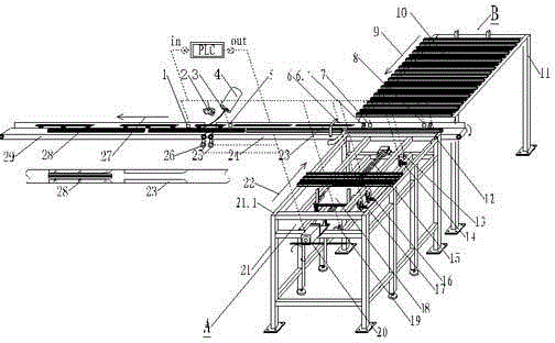 Long-strip boat feeding device and method