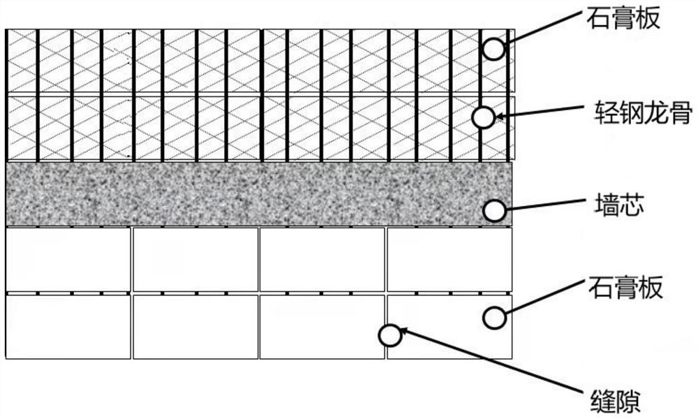 Construction method of gypsum cast-in-place wall